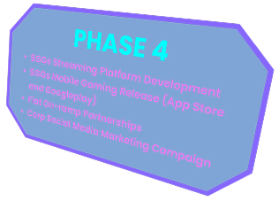 PHASE 4